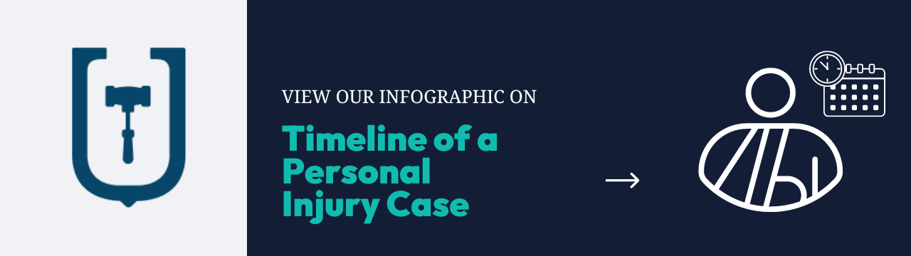 view timeline of a personal injury case infographic